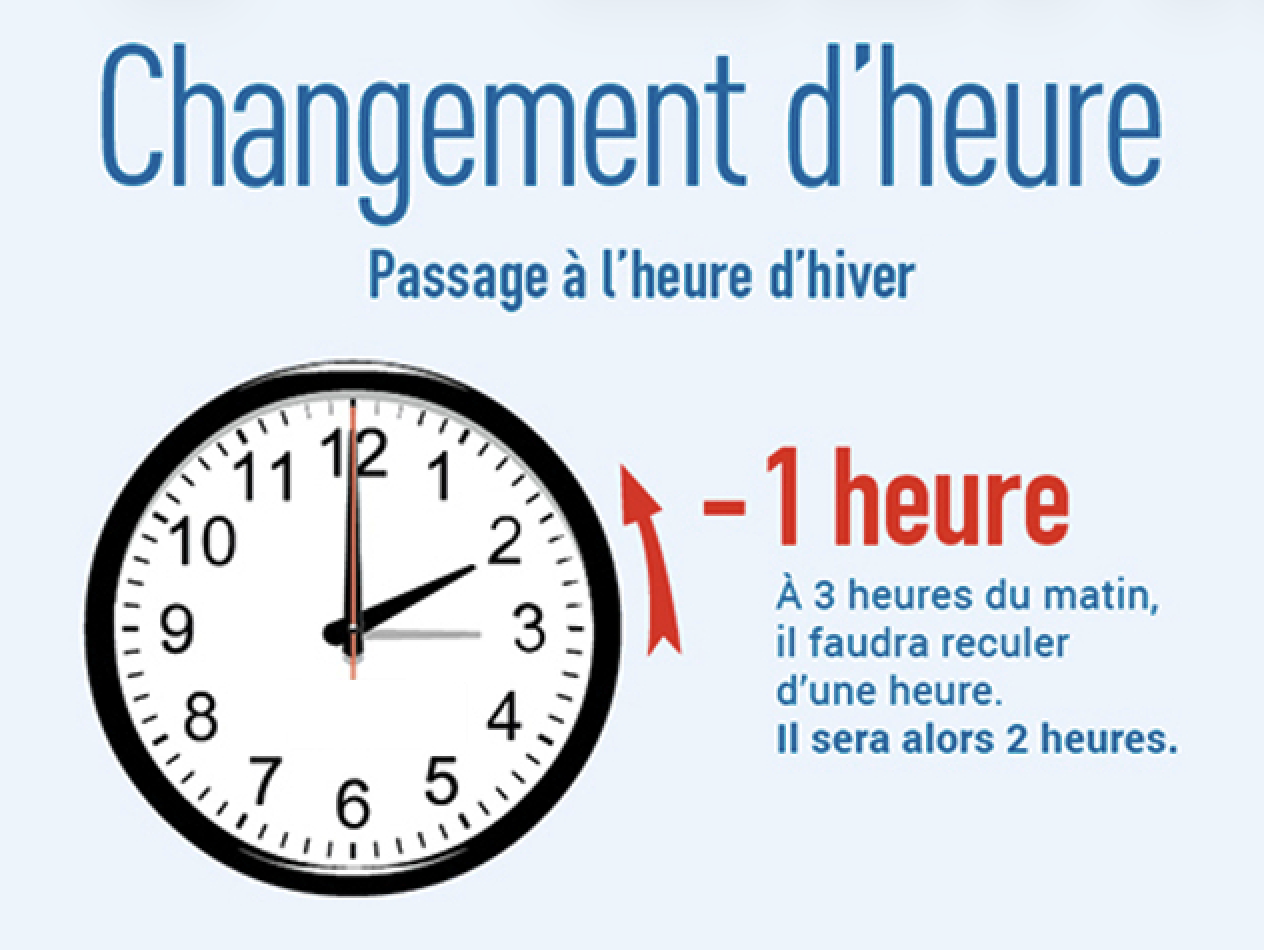 changement dheure hiver