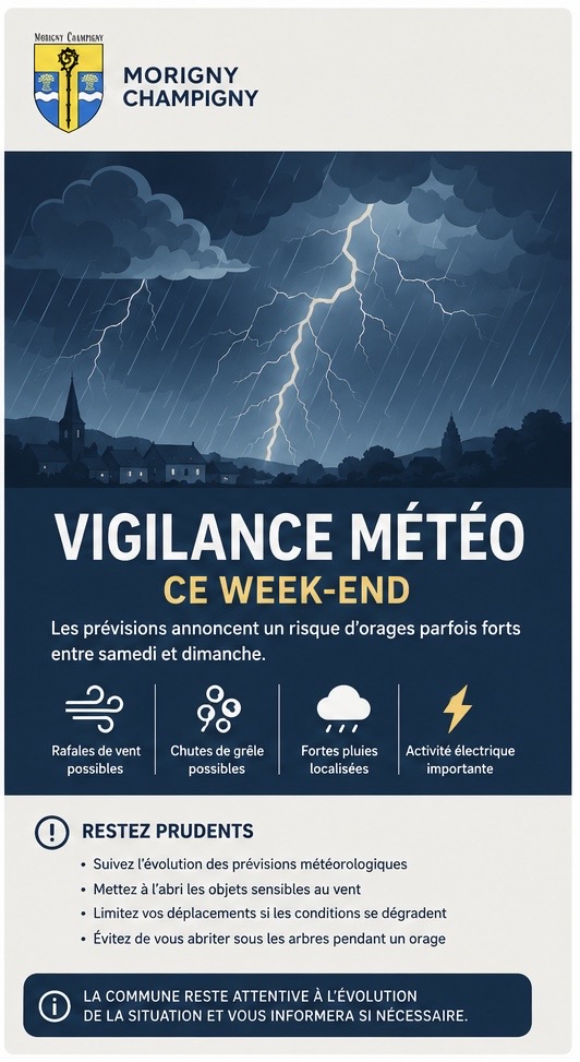 alerte orage